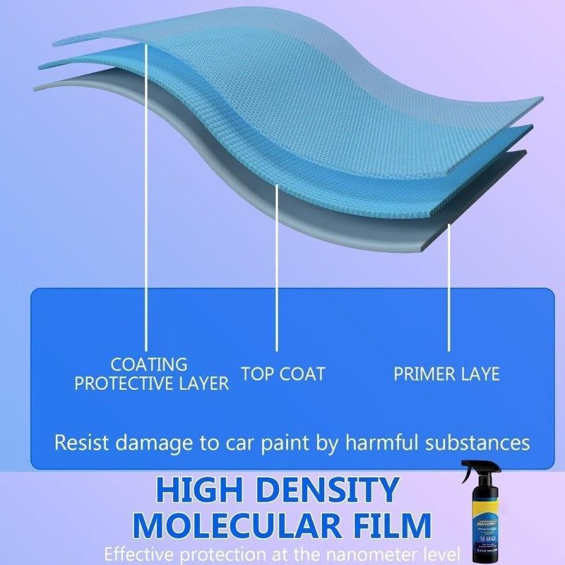 Advanced Auto Ceramic Protection Spray