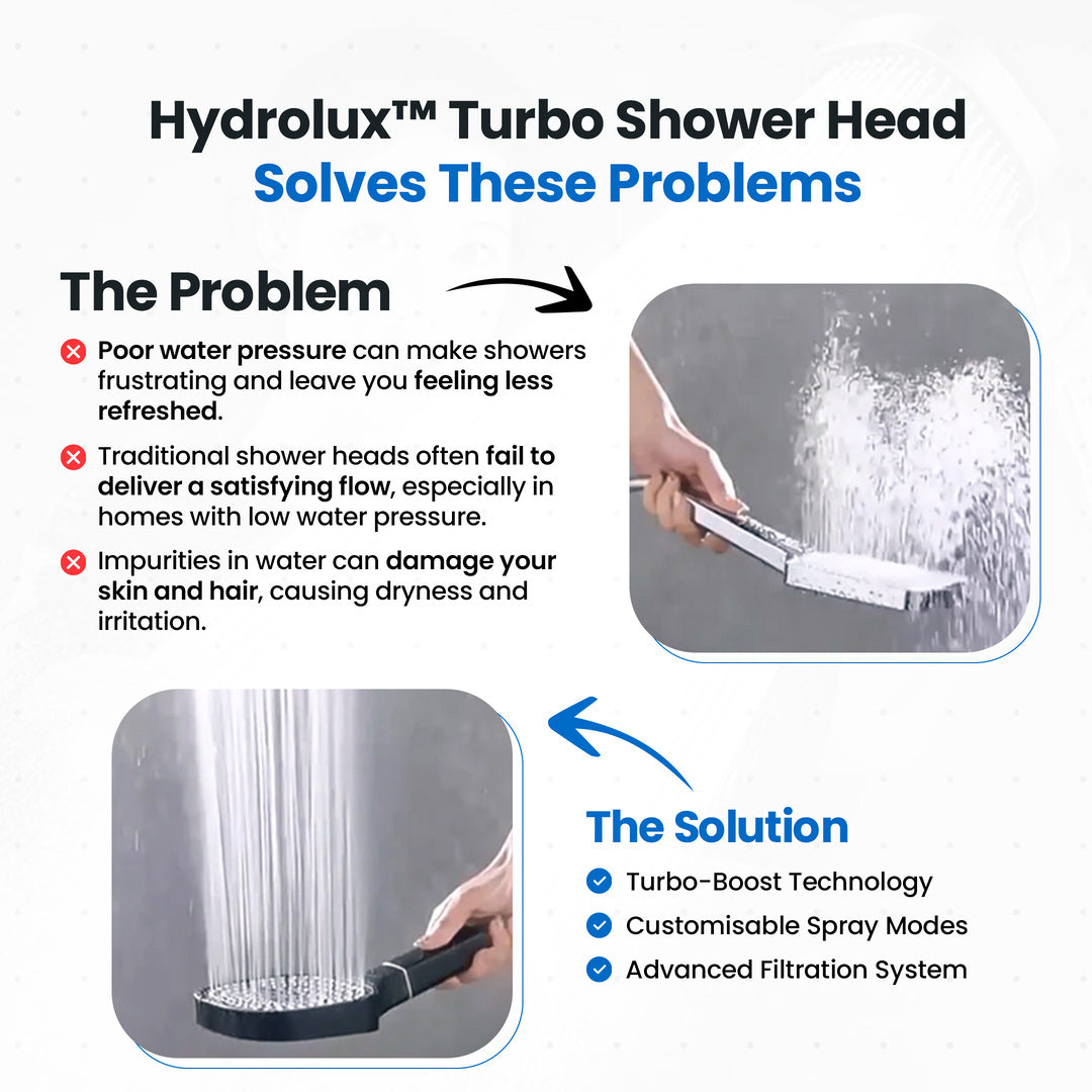 Powerful Shower Head with Advanced Water Filtration