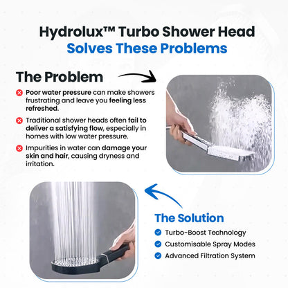 Powerful Shower Head with Advanced Water Filtration