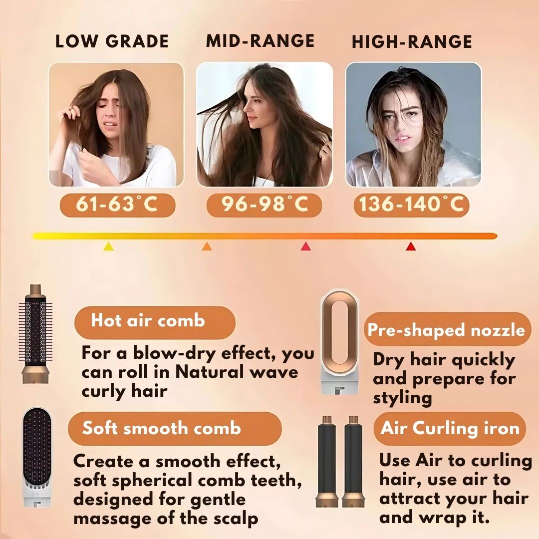 5-in-1 Hair Styler