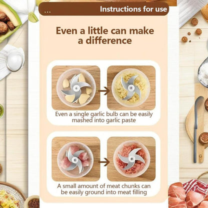Compact Personal Kitchen Chopper