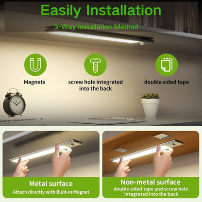 Automatic LED Battery Powered Closet Light
