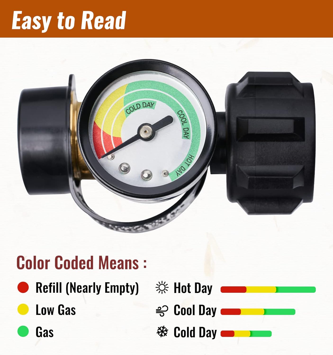 Accurate Color Propane Tank Level Gauge