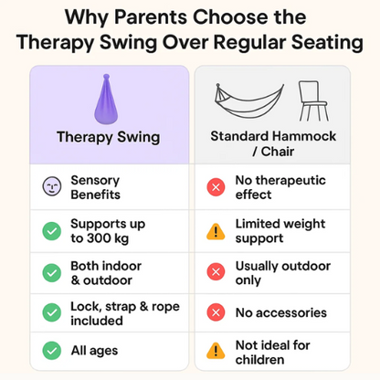Special Needs Autism Swing Hammock for Kids