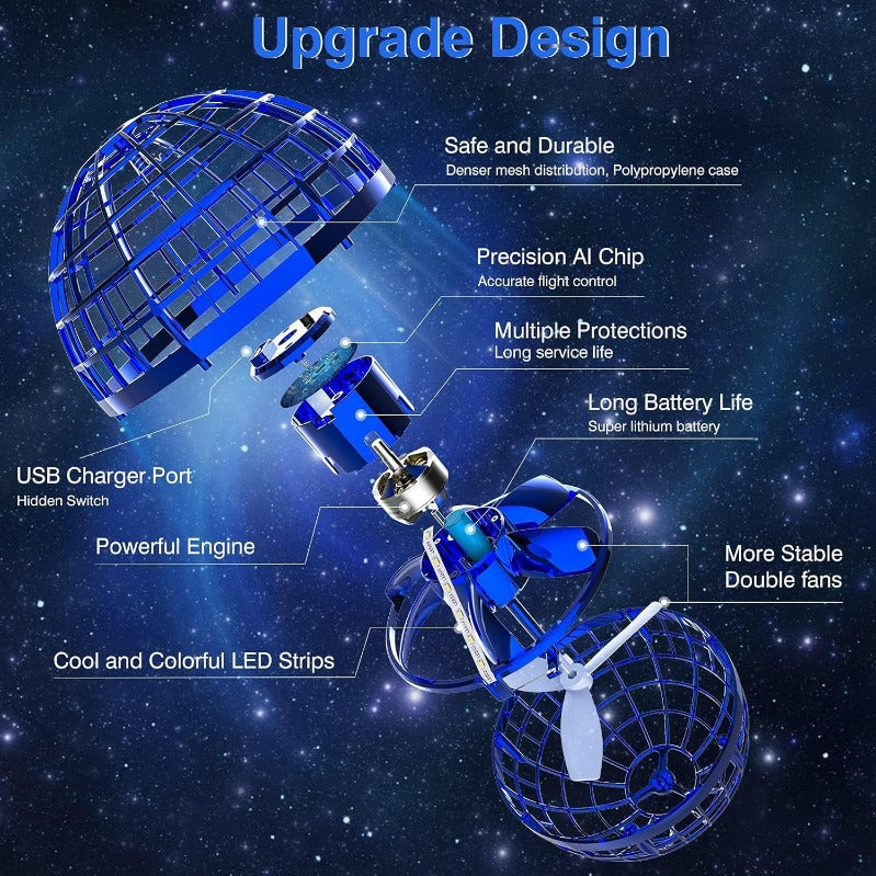 Cosmic Sphere Small Quadcopter