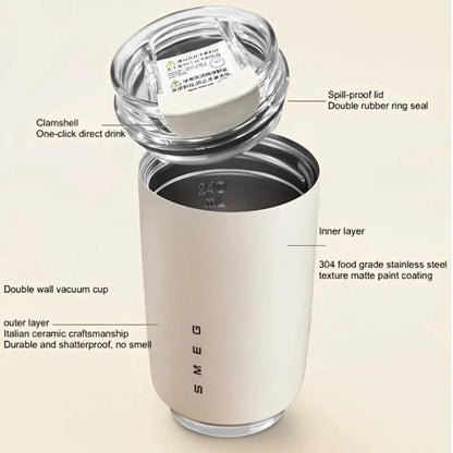 Premium Double Walled Stainless Steel Travel Mug