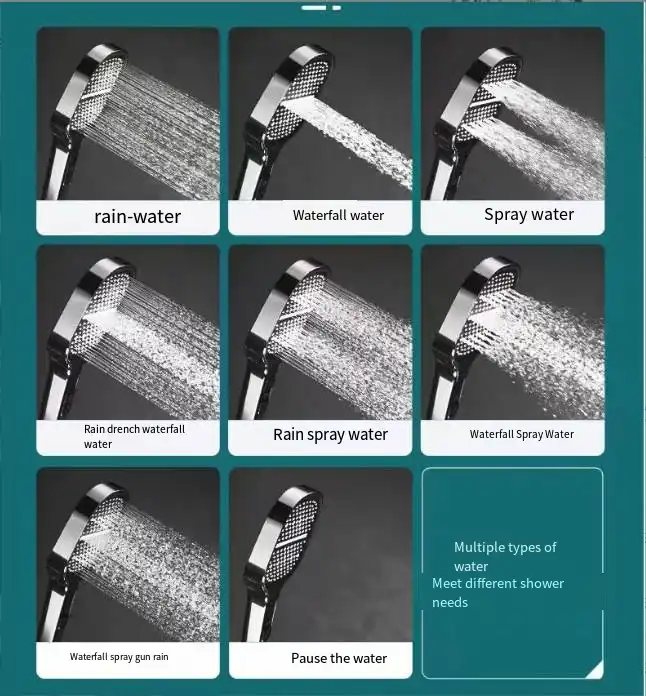 Powerful Shower Head with Advanced Water Filtration