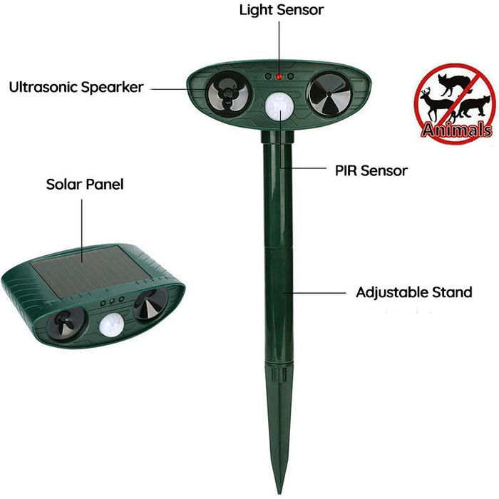 Outdoor Motion Sensor Animal Repeller for Garden Protection