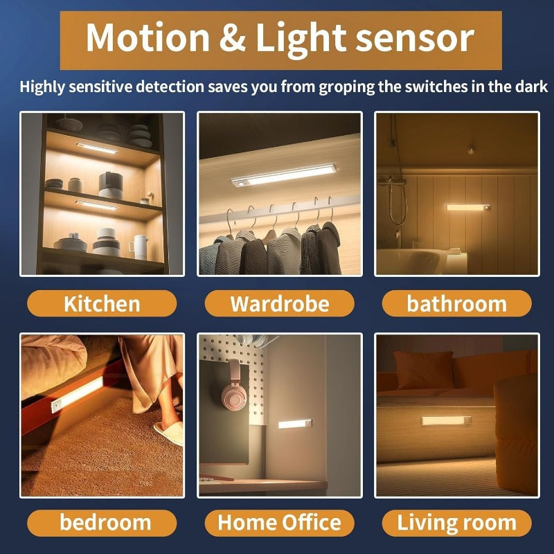 Automatic LED Battery Powered Closet Light