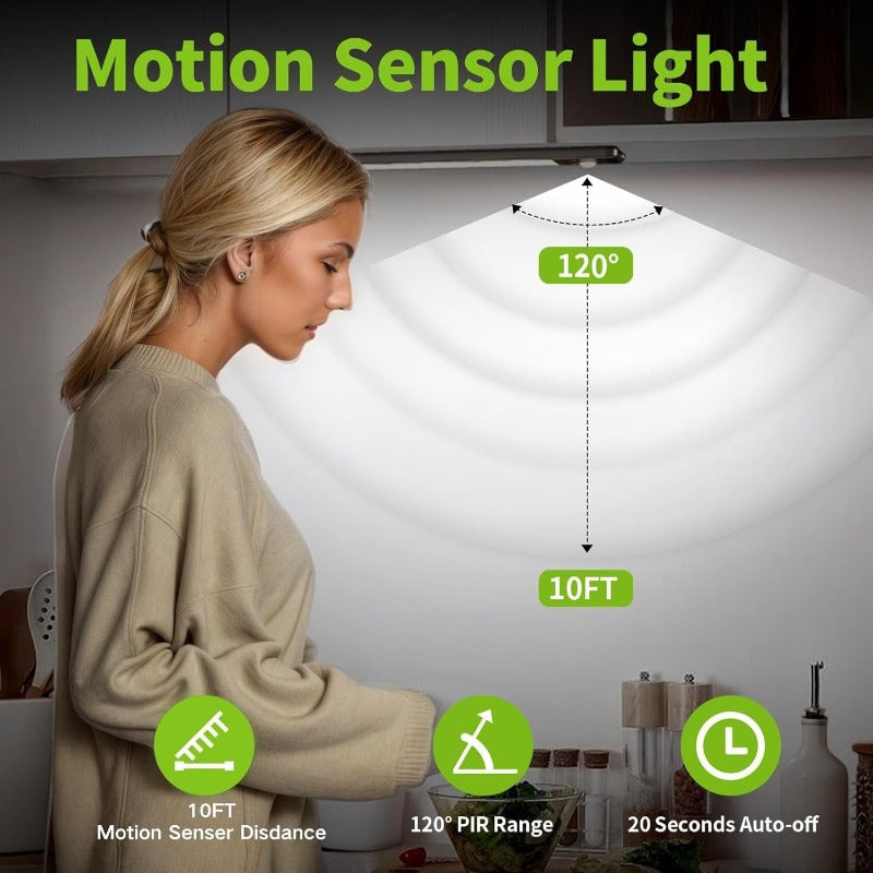Automatic LED Battery Powered Closet Light
