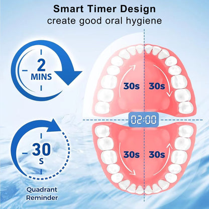 Rechargeable Deep Cleaning Electric Toothbrush
