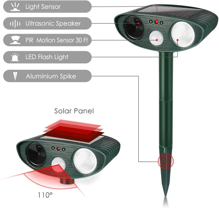 Outdoor Motion Sensor Animal Repeller for Garden Protection