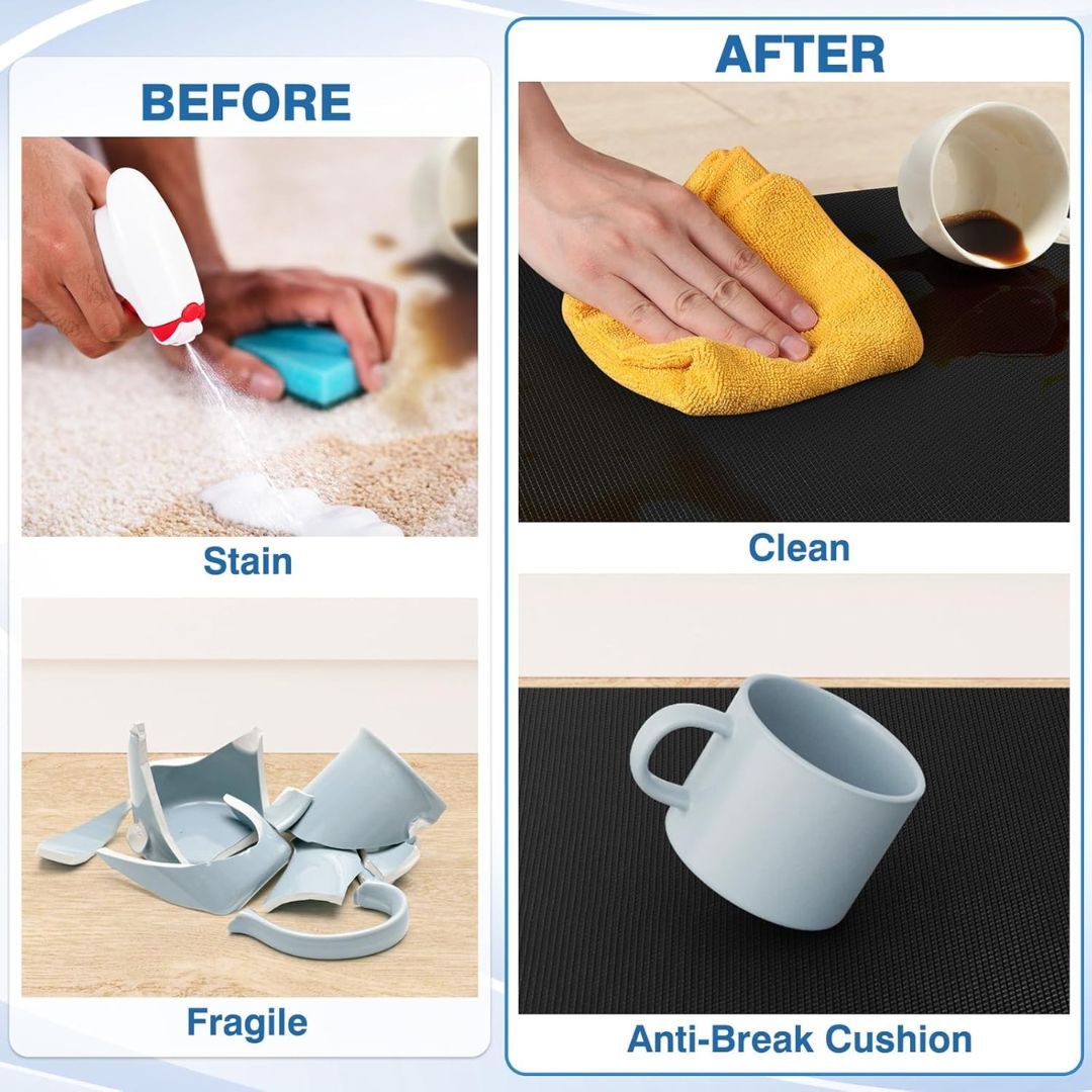 Anti Fatigue Kitchen Mats