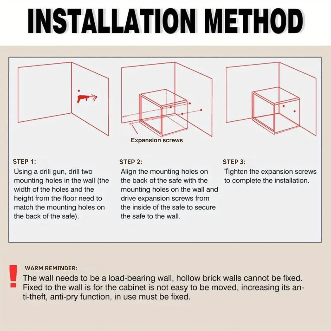 Digital Money Safe Box