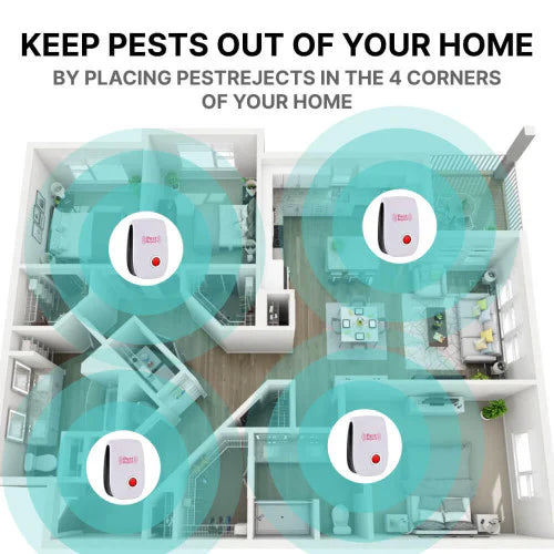 Electronic Mouse Repellent Plug-In Pest Control Device