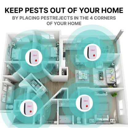 Electronic Mouse Repellent Plug-In Pest Control Device
