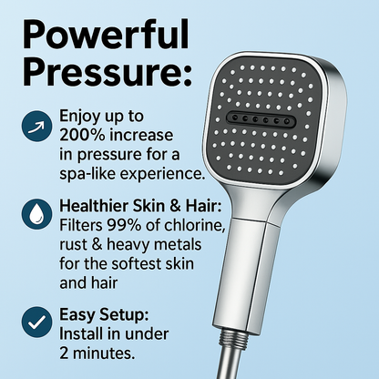 Powerful Shower Head with Advanced Water Filtration